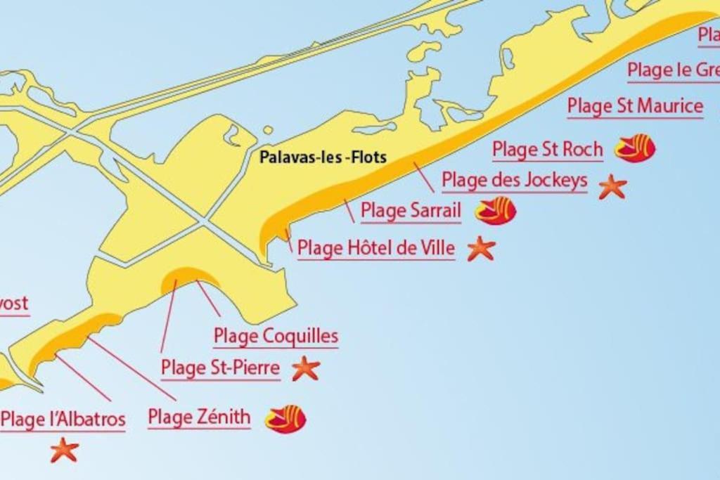 Appartement Palavas Les Flots T2 + Parking Prive ภายนอก รูปภาพ